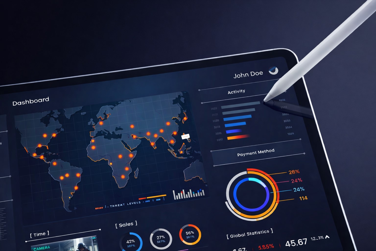 Grand Swiss Technology dashboard